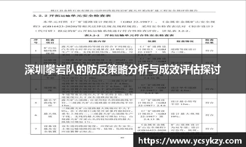 深圳攀岩队的防反策略分析与成效评估探讨